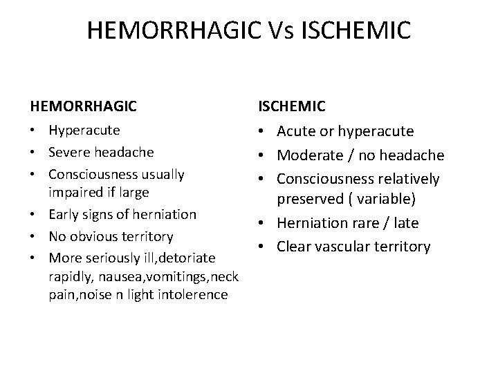 HEMORRHAGIC Vs ISCHEMIC HEMORRHAGIC ISCHEMIC • Hyperacute • Severe headache • Consciousness usually impaired HEMORRHAGIC Vs ISCHEMIC HEMORRHAGIC ISCHEMIC • Hyperacute • Severe headache • Consciousness usually impaired