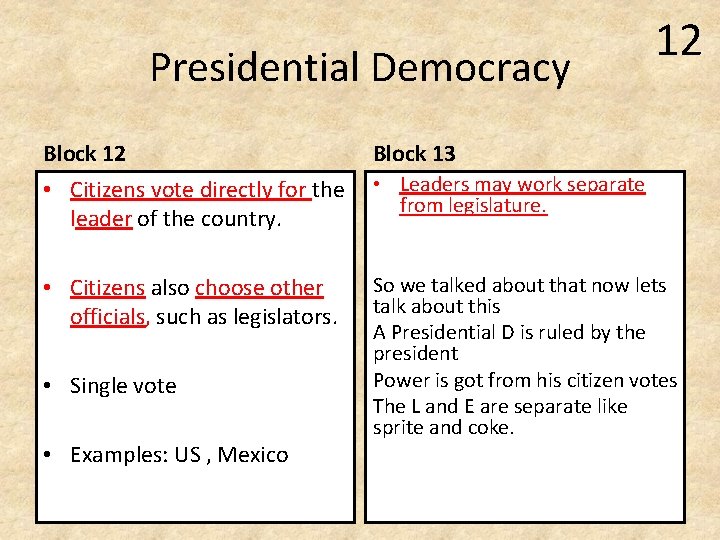 Presidential Democracy 12 Block 12 • Citizens vote directly for the leader of the Presidential Democracy 12 Block 12 • Citizens vote directly for the leader of the