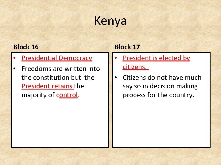 Kenya Block 16 Block 17 • Presidential Democracy • Freedoms are written into the Kenya Block 16 Block 17 • Presidential Democracy • Freedoms are written into the