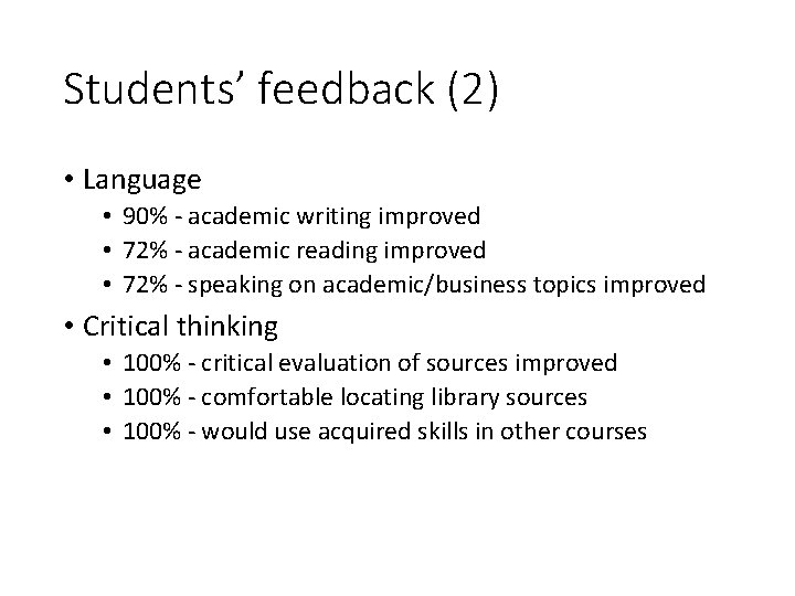 Students’ feedback (2) • Language • 90% - academic writing improved • 72% -