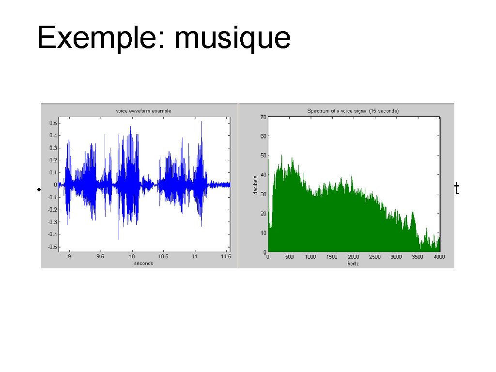 Exemple: musique • We think of music in terms of frequencies at different magnitudes