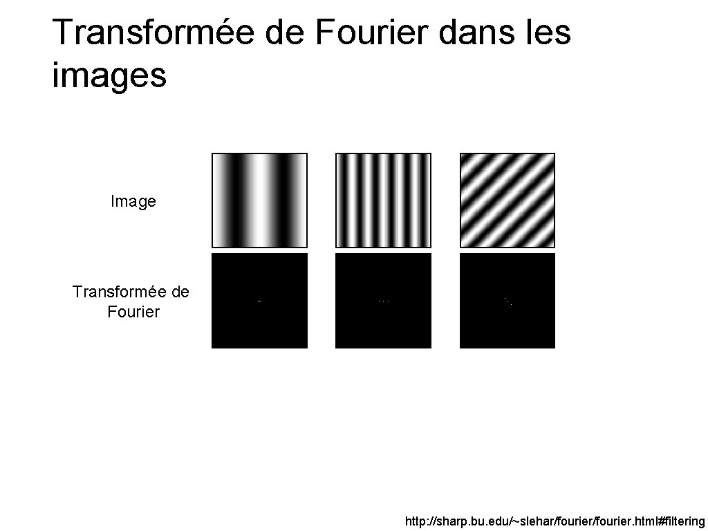 Transformée de Fourier dans les images Image Transformée de Fourier http: //sharp. bu. edu/~slehar/fourier.