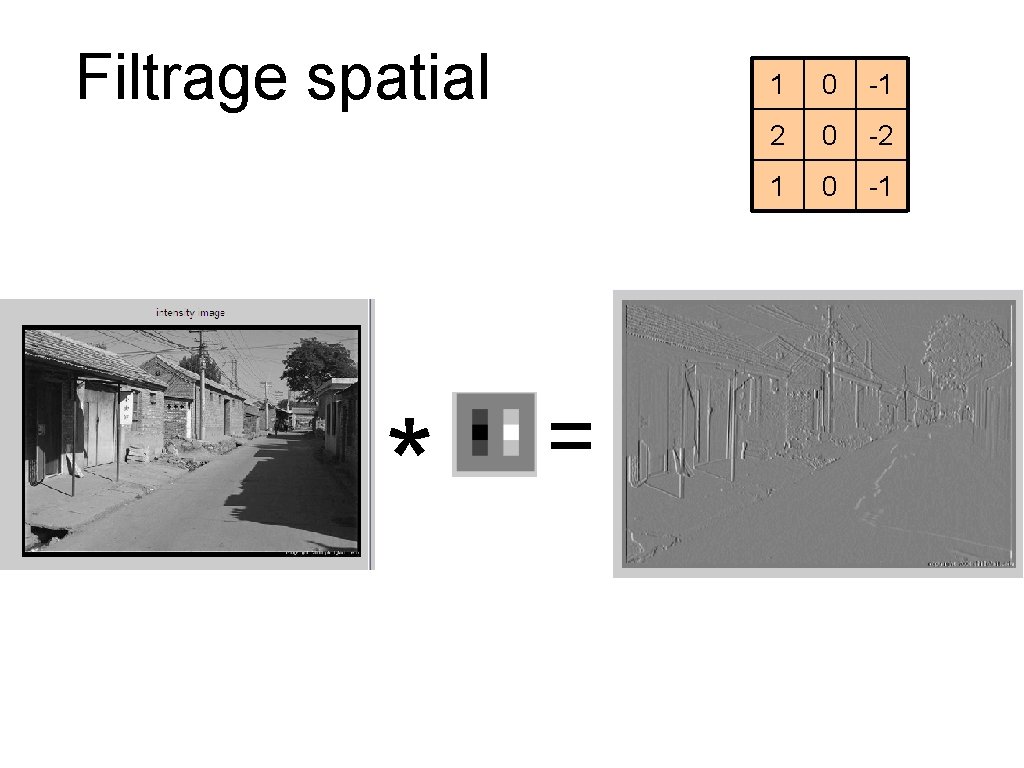 Filtrage spatial * = 1 0 -1 2 0 -2 1 0 -1 