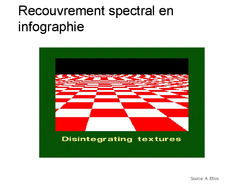 Recouvrement spectral en infographie Source: A. Efros 