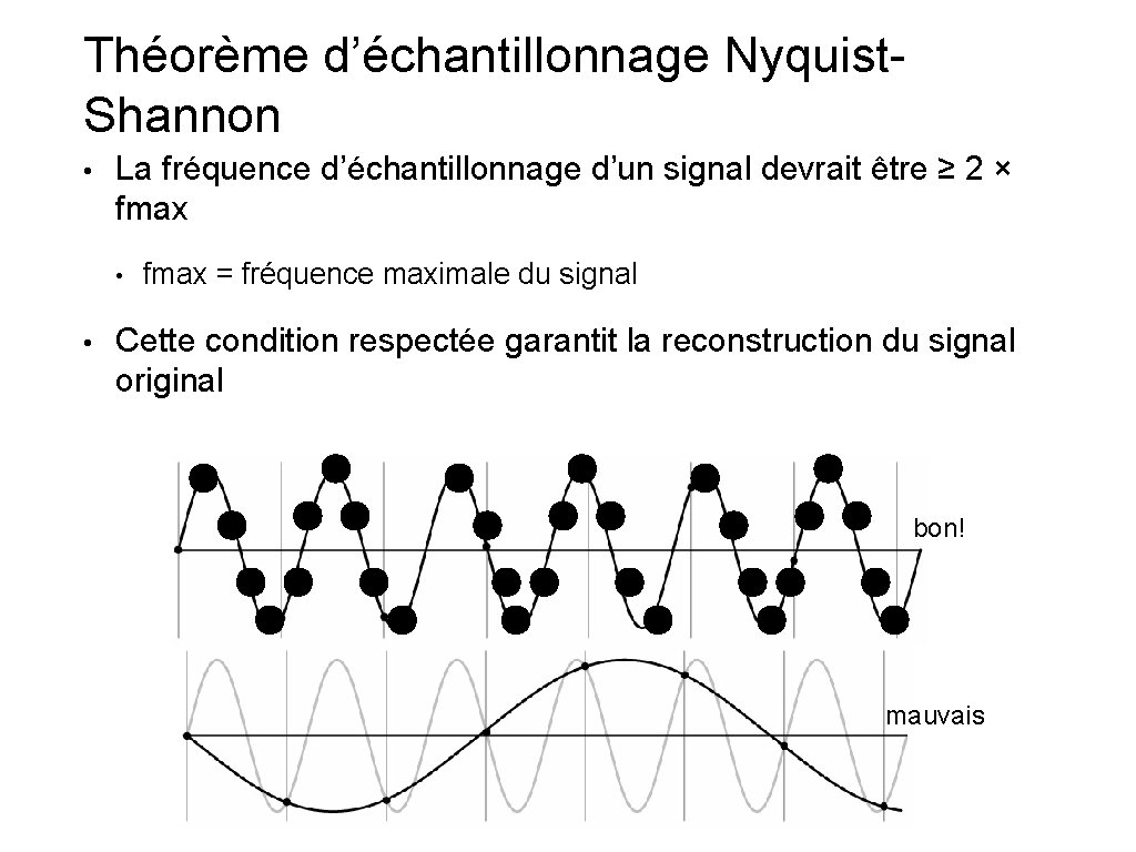 Théorème d’échantillonnage Nyquist. Shannon • La fréquence d’échantillonnage d’un signal devrait être ≥ 2