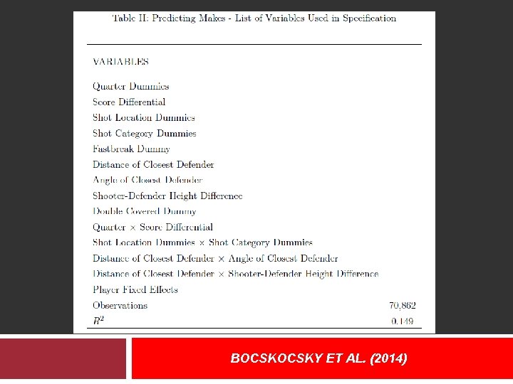 BOCSKY ET AL. (2014) 