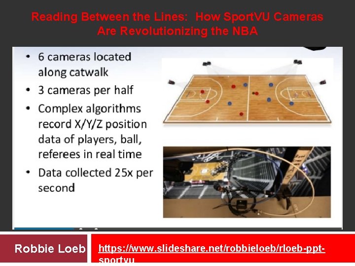 Reading Between the Lines: How Sport. VU Cameras Are Revolutionizing the NBA Robbie Loeb