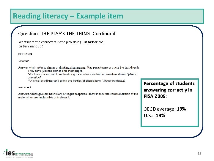 Reading literacy – Example item Question: THE PLAY’S THE THING- Continued What were the