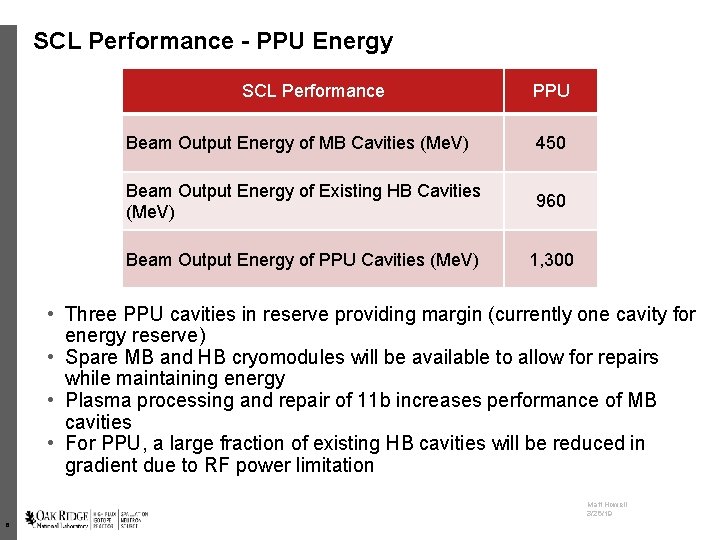 SCL Performance - PPU Energy SCL Performance PPU Beam Output Energy of MB Cavities