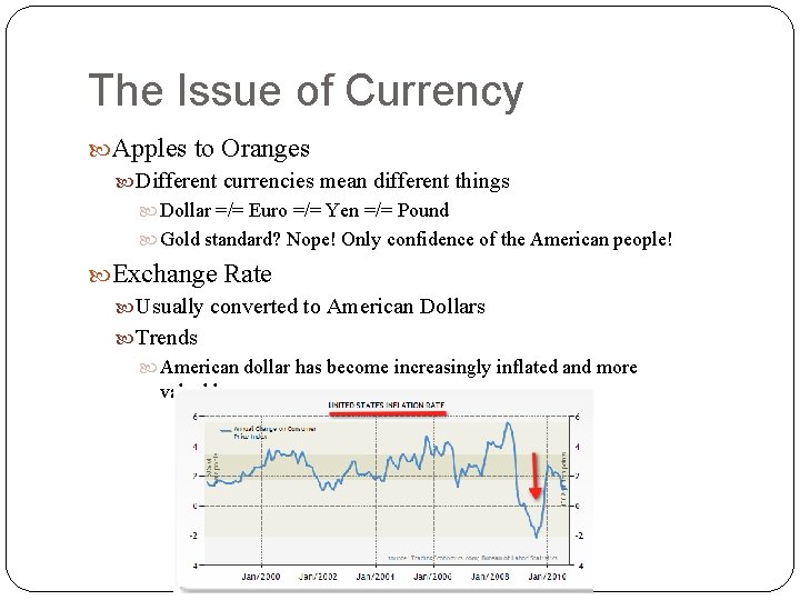 The Issue of Currency Apples to Oranges Different currencies mean different things Dollar =/=