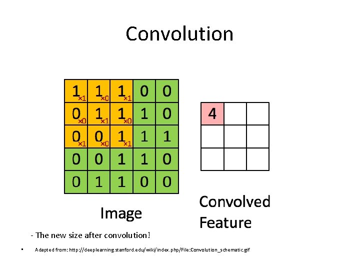 Convolution - The new size after convolution! • Adapted from: http: //deeplearning. stanford. edu/wiki/index.