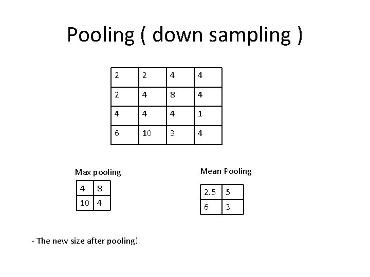 Pooling ( down sampling ) 2 2 4 4 2 4 8 4 4