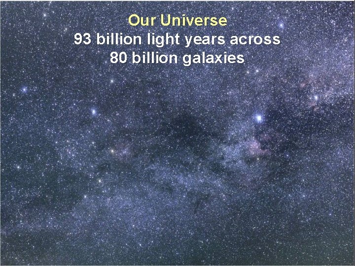 Our Universe 93 billion light years across 80 billion galaxies 