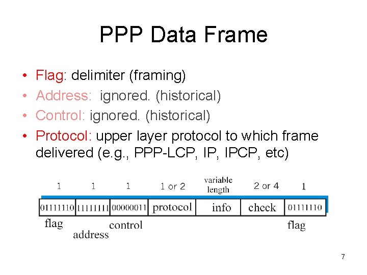 PPP Data Frame • • Flag: delimiter (framing) Address: ignored. (historical) Control: ignored. (historical)