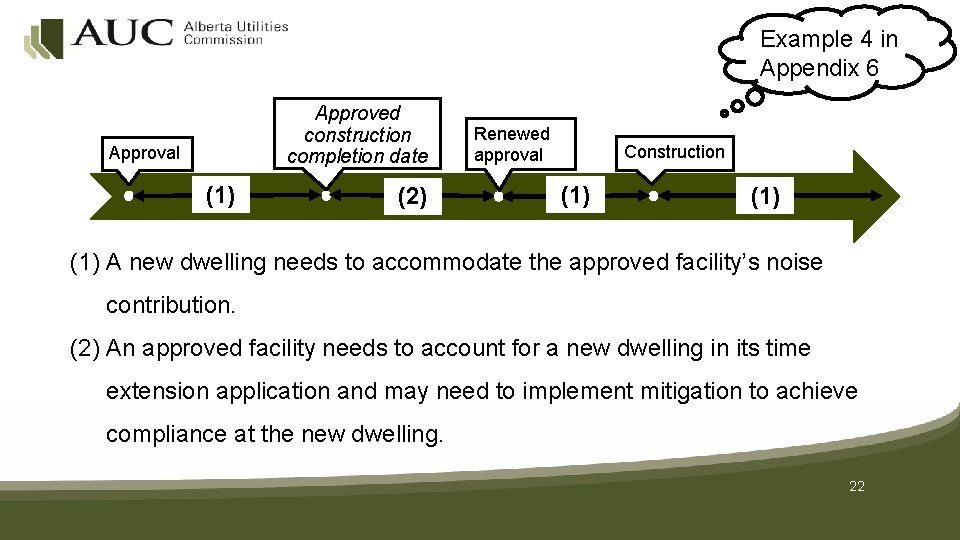 Example 4 in Appendix 6 Approved construction completion date Approval (1) (2) Renewed approval