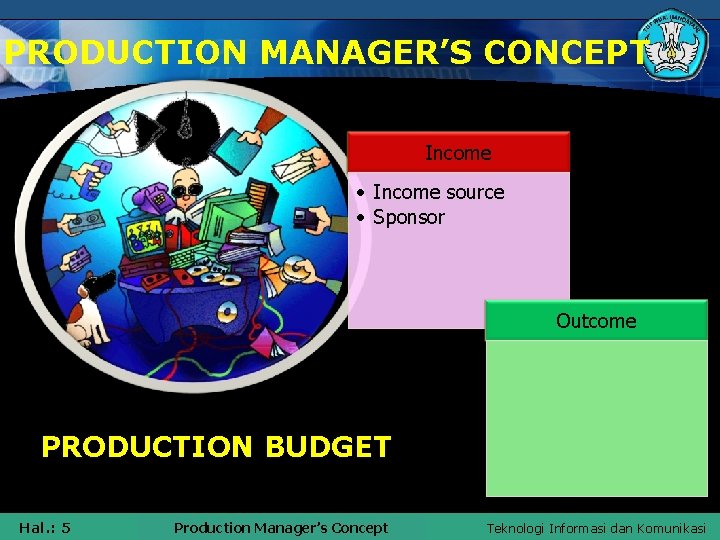 PRODUCTION MANAGER’S CONCEPT Income • Income source • Sponsor Outcome PRODUCTION BUDGET Hal. :