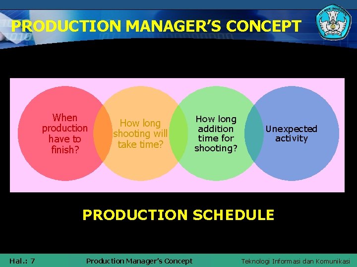PRODUCTION MANAGER’S CONCEPT When production have to finish? How long shooting will take time?