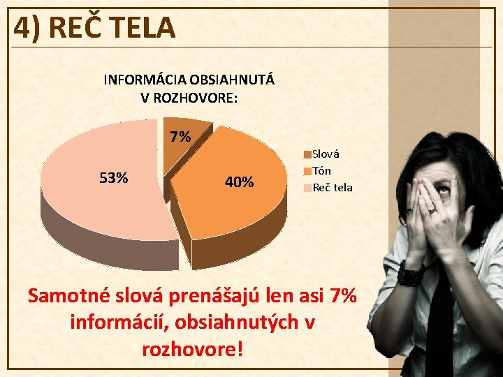 4) REČ TELA INFORMÁCIA OBSIAHNUTÁ V ROZHOVORE: 7% 53% 40% Slová Tón Reč tela