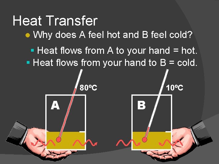 Heat Transfer l Why does A feel hot and B feel cold? § Heat