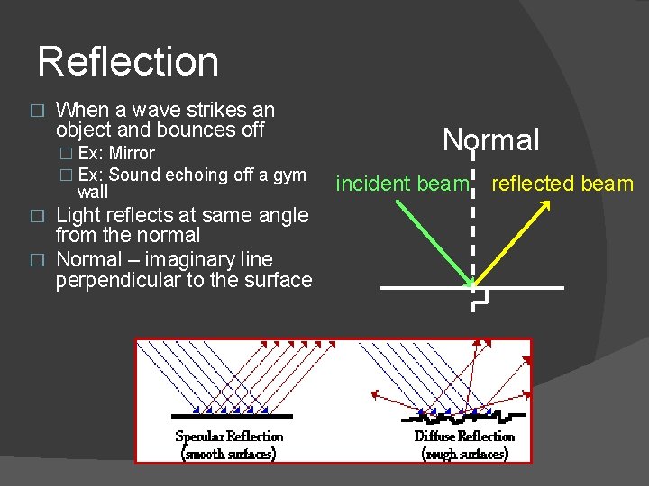 Reflection � When a wave strikes an object and bounces off � Ex: Mirror