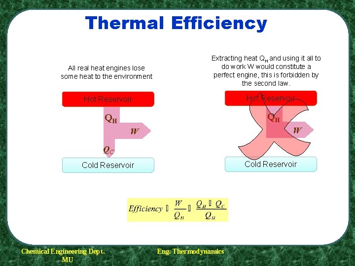 Thermal Efficiency All real heat engines lose some heat to the environment Extracting heat Thermal Efficiency All real heat engines lose some heat to the environment Extracting heat