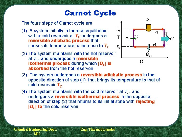 Carnot Cycle QH The fours steps of Carnot cycle are (1) A system initially Carnot Cycle QH The fours steps of Carnot cycle are (1) A system initially