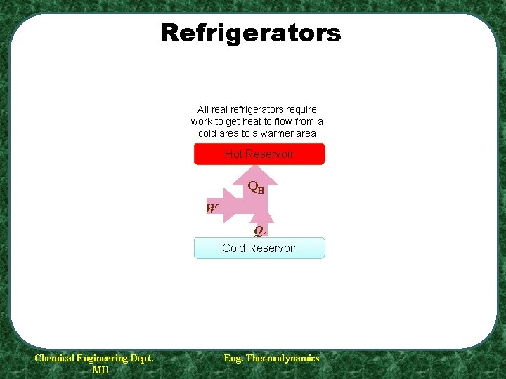Refrigerators All real refrigerators require work to get heat to flow from a cold Refrigerators All real refrigerators require work to get heat to flow from a cold