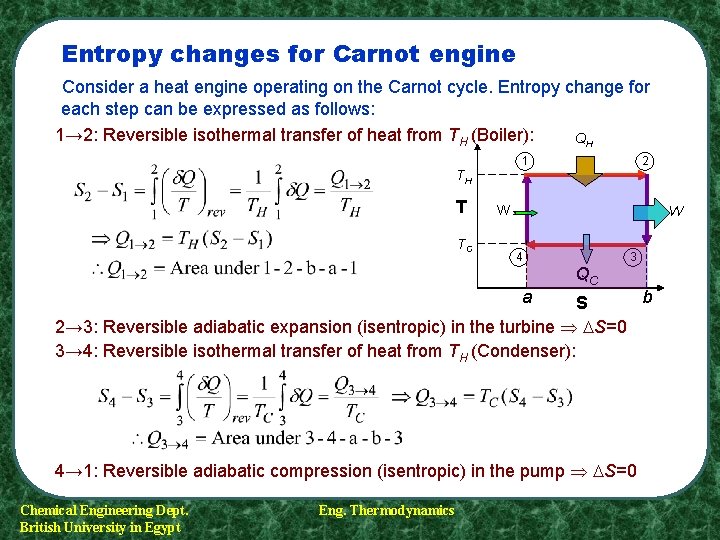 Entropy changes for Carnot engine Consider a heat engine operating on the Carnot cycle. Entropy changes for Carnot engine Consider a heat engine operating on the Carnot cycle.