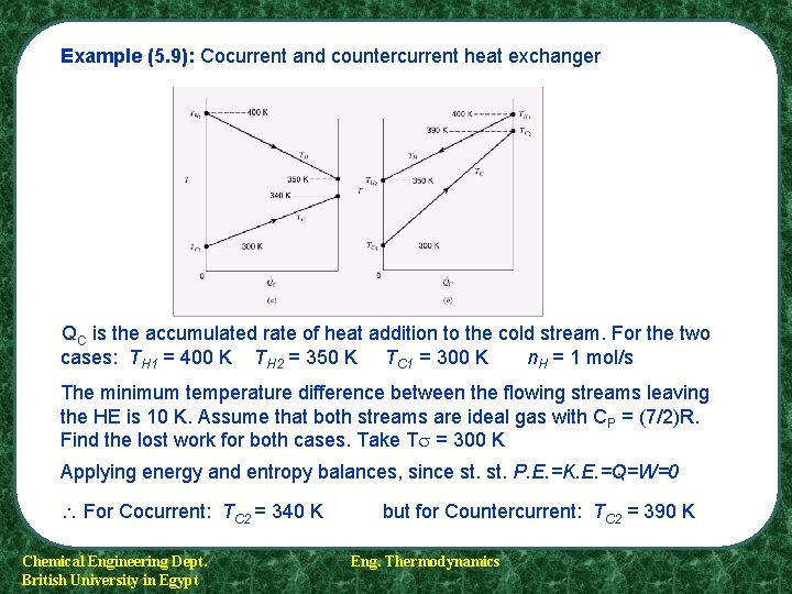 Example (5. 9): Cocurrent and countercurrent heat exchanger QC is the accumulated rate of Example (5. 9): Cocurrent and countercurrent heat exchanger QC is the accumulated rate of