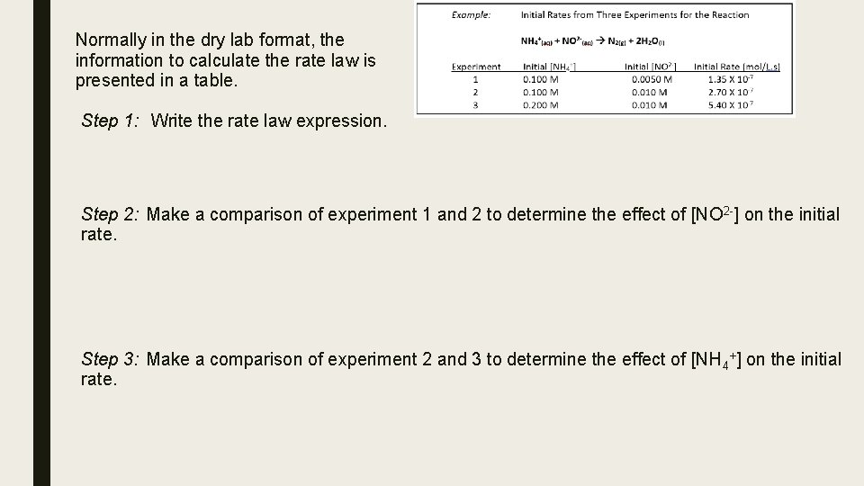 Normally in the dry lab format, the information to calculate the rate law is