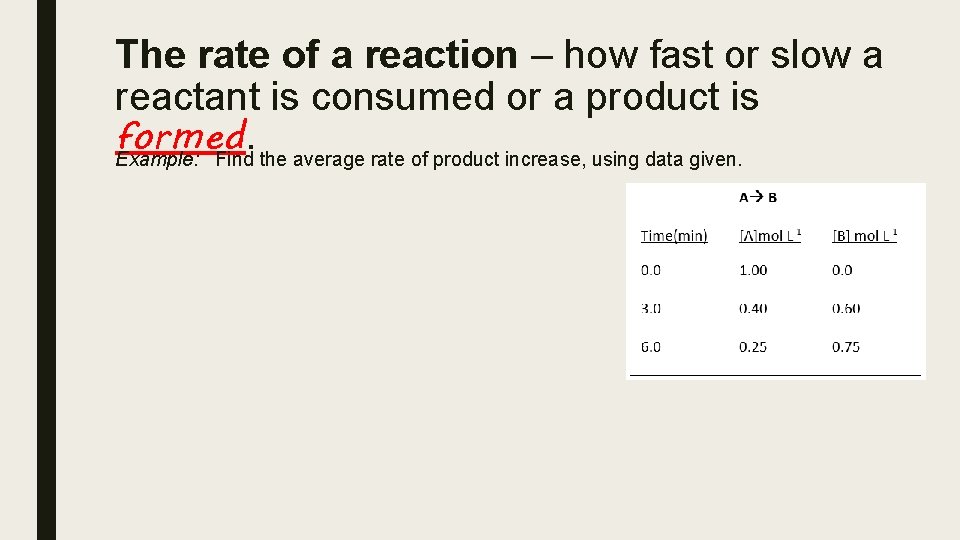 The rate of a reaction – how fast or slow a reactant is consumed