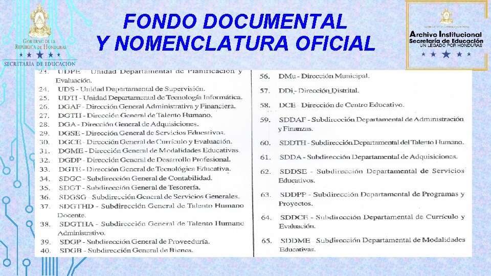 FONDO DOCUMENTAL Y NOMENCLATURA OFICIAL 