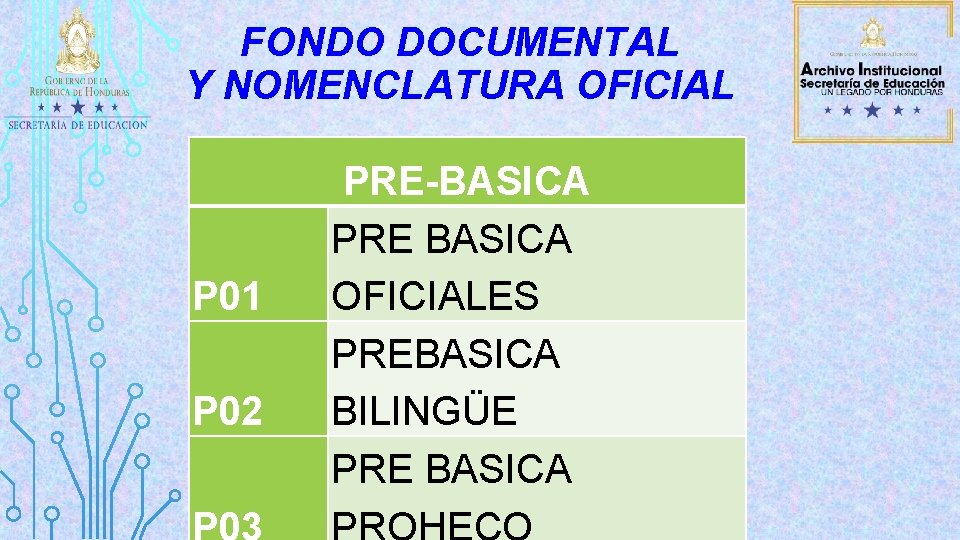 FONDO DOCUMENTAL Y NOMENCLATURA OFICIAL P 01 P 02 PRE-BASICA PRE BASICA OFICIALES PREBASICA