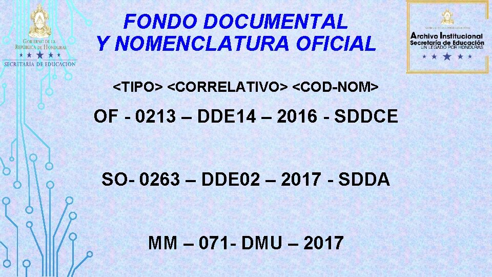 FONDO DOCUMENTAL Y NOMENCLATURA OFICIAL <TIPO> <CORRELATIVO> <COD-NOM> OF - 0213 – DDE 14