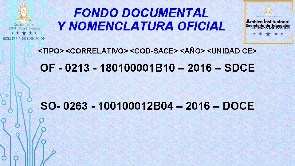 FONDO DOCUMENTAL Y NOMENCLATURA OFICIAL <TIPO> <CORRELATIVO> <COD-SACE> <AÑO> <UNIDAD CE> OF - 0213