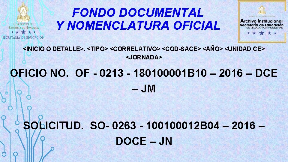 FONDO DOCUMENTAL Y NOMENCLATURA OFICIAL <INICIO O DETALLE>. <TIPO> <CORRELATIVO> <COD-SACE> <AÑO> <UNIDAD CE>