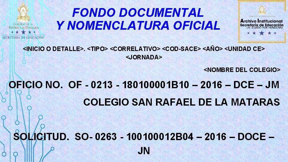 FONDO DOCUMENTAL Y NOMENCLATURA OFICIAL <INICIO O DETALLE>. <TIPO> <CORRELATIVO> <COD-SACE> <AÑO> <UNIDAD CE>