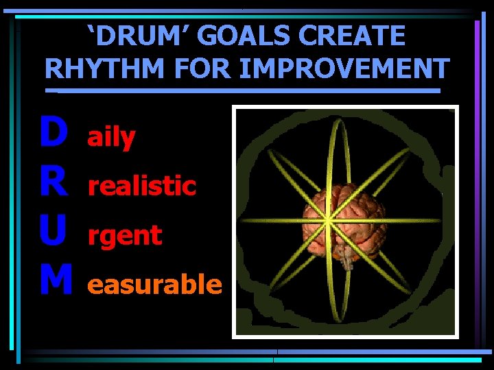 ‘DRUM’ GOALS CREATE RHYTHM FOR IMPROVEMENT D R U M aily realistic rgent easurable