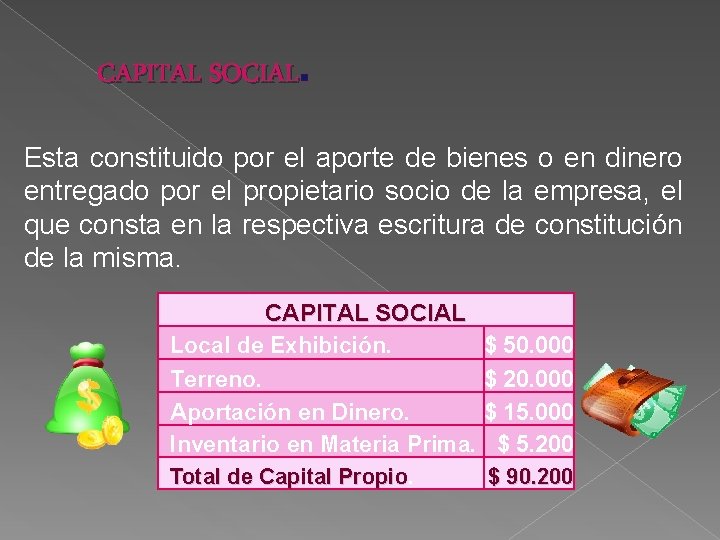 CAPITAL SOCIAL. Esta constituido por el aporte de bienes o en dinero entregado por