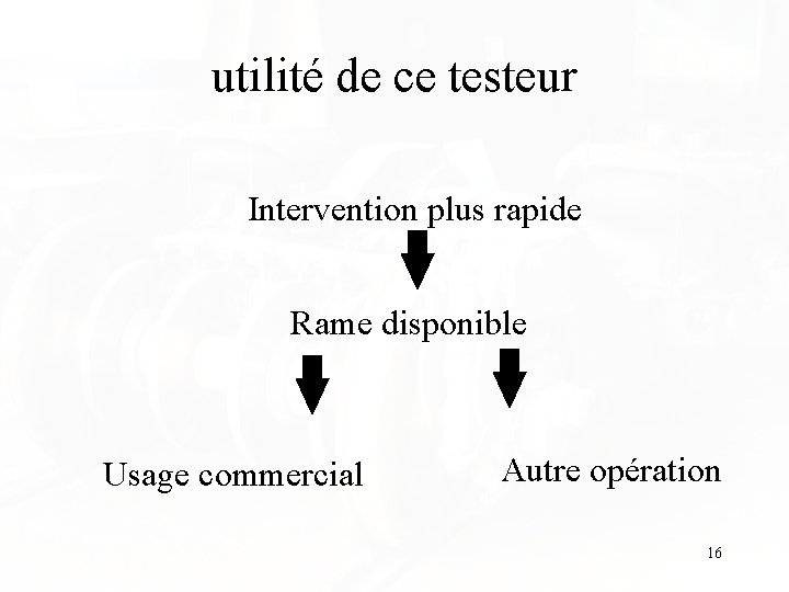 utilité de ce testeur Intervention plus rapide Rame disponible Usage commercial Autre opération 16