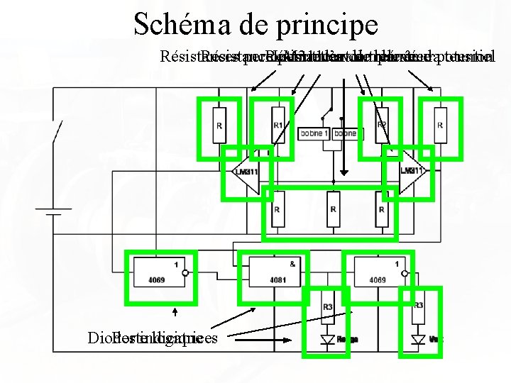 Schéma de principe Résistances Résistance permettant Résistances LM 311 permettant d’avoir en de comparateur