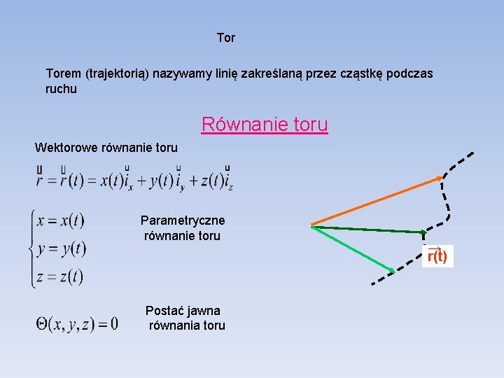 Tor Torem (trajektorią) nazywamy linię zakreślaną przez cząstkę podczas ruchu Równanie toru Wektorowe równanie