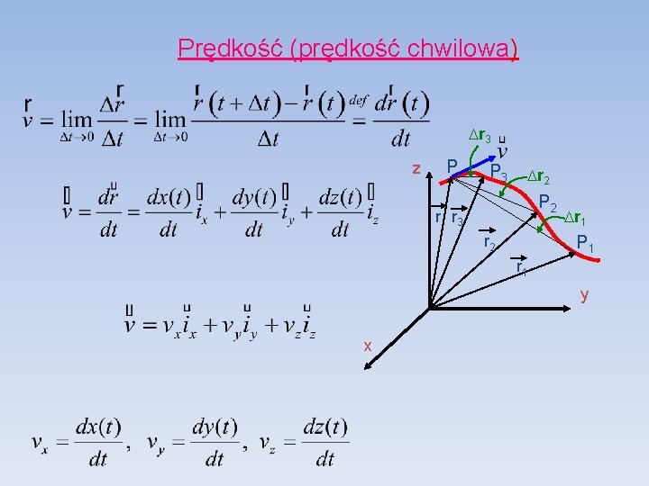 Prędkość (prędkość chwilowa) r 3 z P P 3 r 2 P 2 r