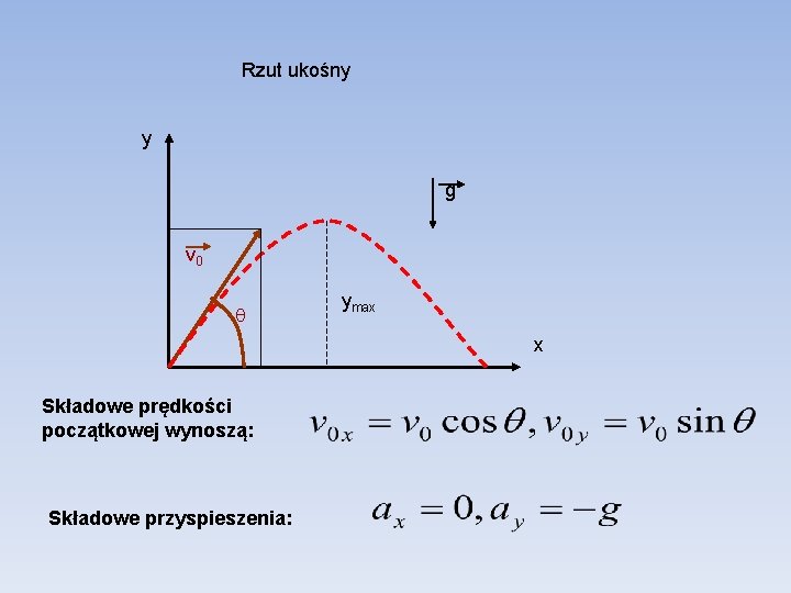 Rzut ukośny y g v 0 ymax x Składowe prędkości początkowej wynoszą: Składowe przyspieszenia: