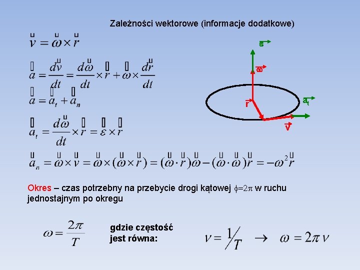 Zależności wektorowe (informacje dodatkowe) e at r v Okres – czas potrzebny na przebycie