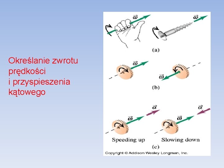 Określanie zwrotu prędkości i przyspieszenia kątowego 