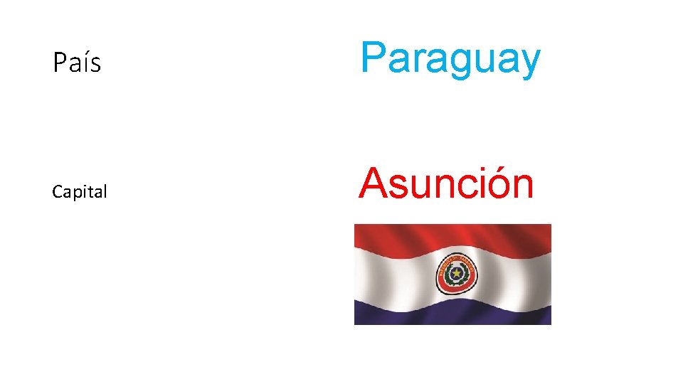 País Paraguay Capital Asunción 