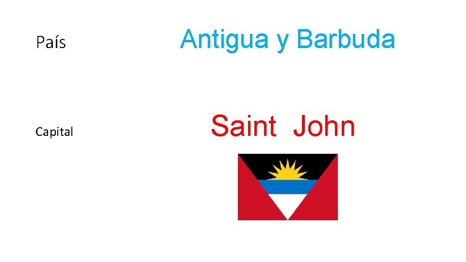 País Capital Antigua y Barbuda Saint John 