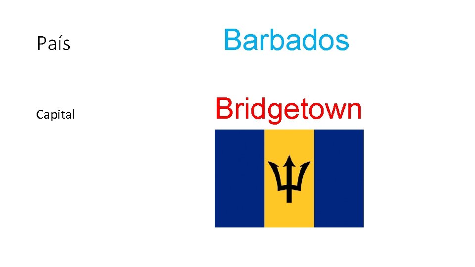 País Barbados Capital Bridgetown 