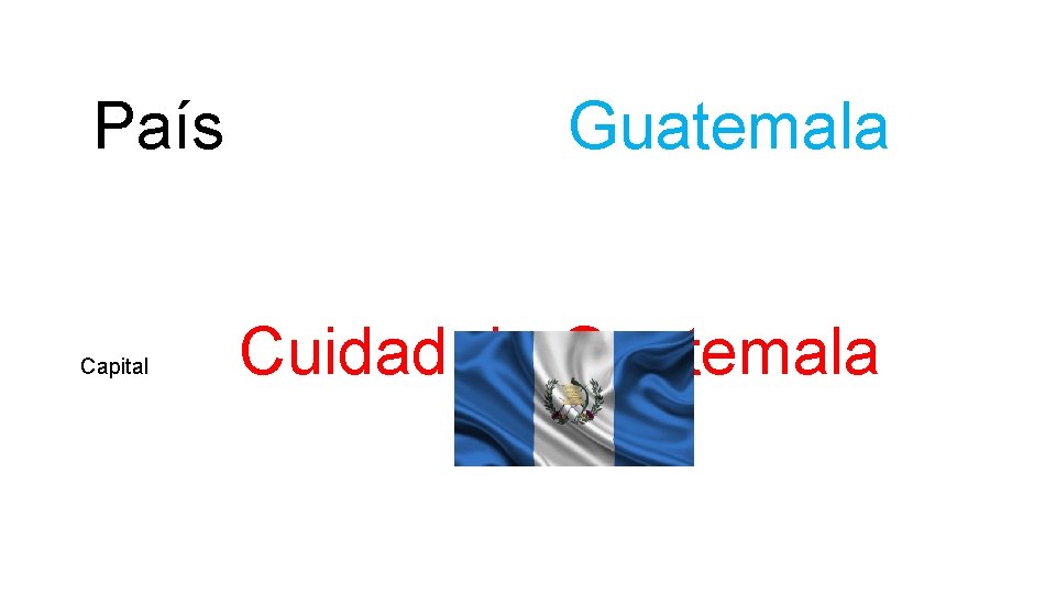 País Capital Guatemala Cuidad de Guatemala 